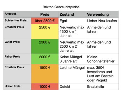 Bildschirmfoto 2024-06-19 um 09.03.54.png