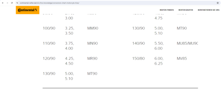 Umrechnungstabelle Motorradreifengrößen _ Continental Reifen - Google Chrome 27.07.2024 18_16_23.png