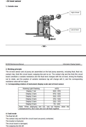 OIL Level Sensor AHHH.jpg