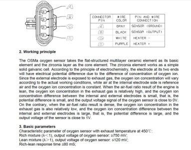 BX500Lambdasonde_Funktion.jpg