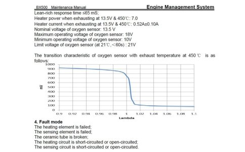 BX500Lambdasonde_Werte.jpg